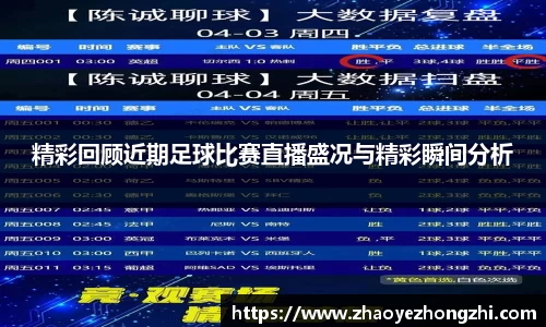 精彩回顾近期足球比赛直播盛况与精彩瞬间分析
