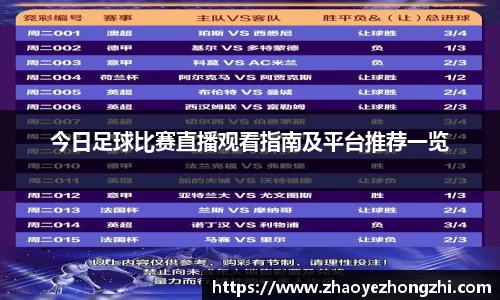 今日足球比赛直播观看指南及平台推荐一览